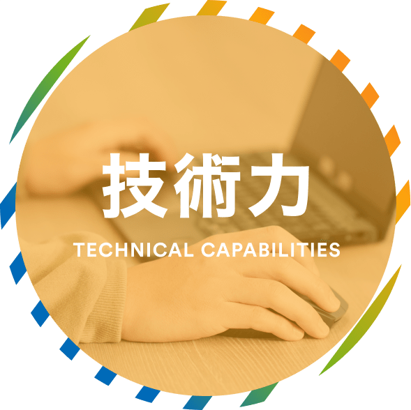 技術力