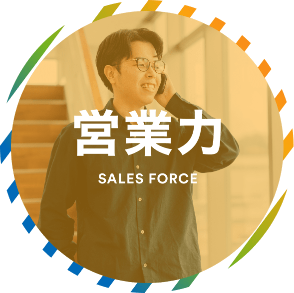 営業力
